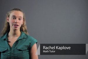 How to Graph Monomials