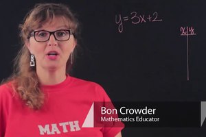 What Does Independent & Dependent Mean in Math Terms?