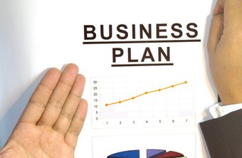 business plan important points