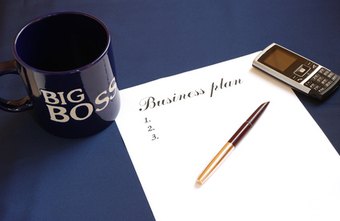 Relevance of business plan