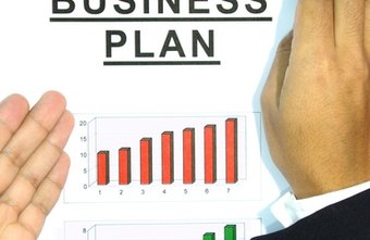 The perpose of a business plan