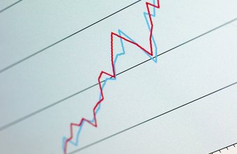 scatter plot with two sets of data scatter plot with two sets of data