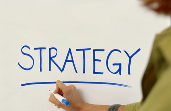 Write business plan exit strategy