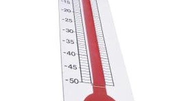 Teach students how to read a thermometer.
