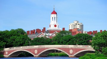 Looking at the Harvard University Campus from across a river.