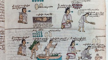These hieroglyphics depict Aztec children in schools.