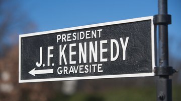 Main Topics of Kennedy's Inaugural Address