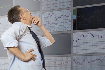Analyzing the stock market. Analyzing the stock market.
