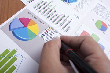 Formulate a business plan. Formulate a business plan.