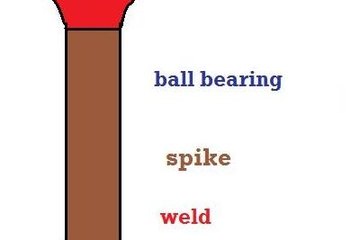 Practice MIG welding by making ball stakes from rebar or railroad spikes. Practice MIG welding by making ball stakes from rebar or railroad spikes.