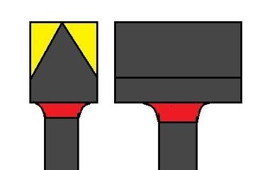 Hardies are used to cut hot metal. Hardies are used to cut hot metal.