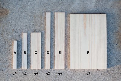 Materials layout.