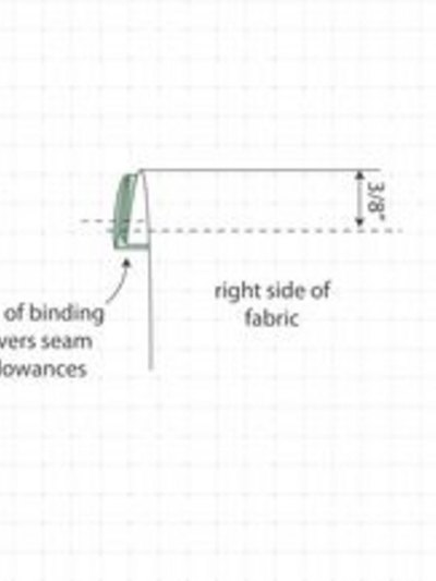 Press and topstitch.