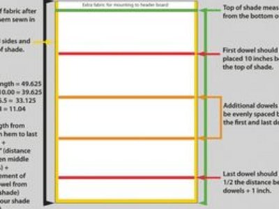 How to determine the dowel placement.