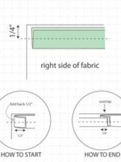 Stitch the binding.