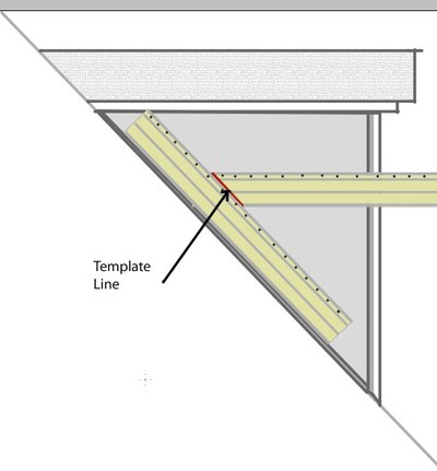 The line is an exact duplicate of the roof angle.