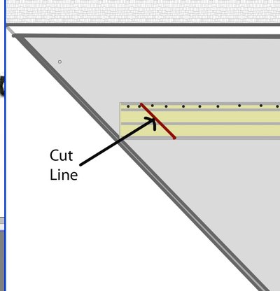 Tin snips make cuting angles a snap.