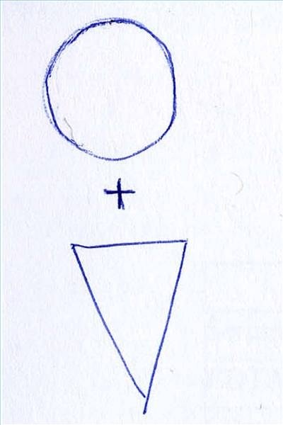 Circle + Triangle = basic shapes for the ice cream cone