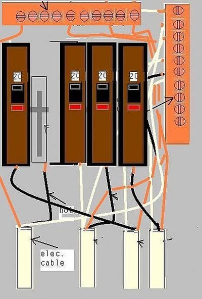 It can look confusing so be careful.