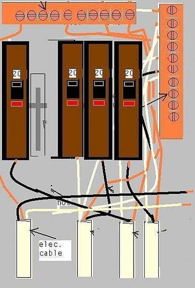 Find the ends of your wire.