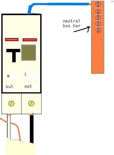 Wire according to directions