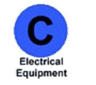 Type C fires involve electrical circuitry.