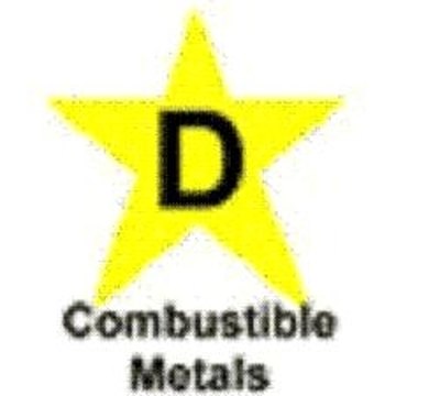 Type D fires involve metals; Type K fires are kitchen related.