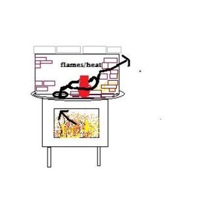 Diagram #1 showing route of heat and smoke