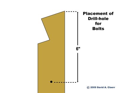 Position of drill hole for bolt.