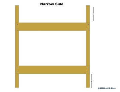 Assembly of narrow side of sawhorse.