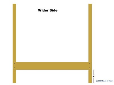 Assembly of the wider side of the sawhorse.