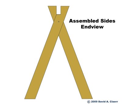 Assembly of the two sides of the sidehorse, end view.