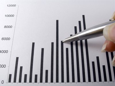 Limiting the number of company shares increases the value of the remaining shares.
