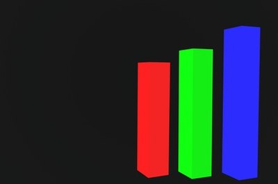 The bottom line objective of marketing is to positively impact the bottom line revenue of your business.
