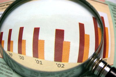 Market growth is a desirable trait that businesses look for when expanding into a new country.
