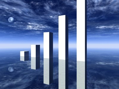 The supply and demand financial tool provides a mathematical path to calculating consumer surplus and producer surplus.