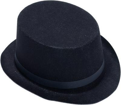 Types of Men's Hat Styles