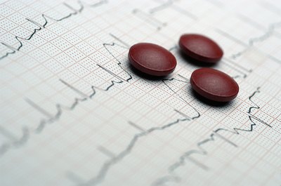 EKG results