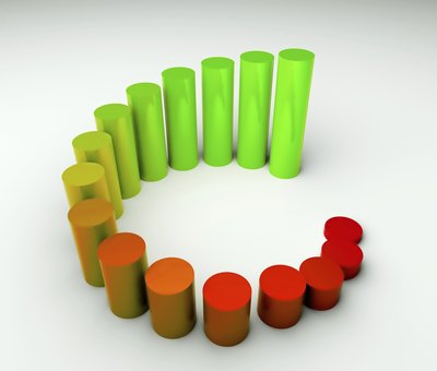Charts and research are essential to understanding target markets.