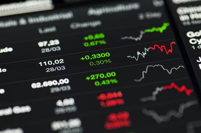 Stock Market data on screen