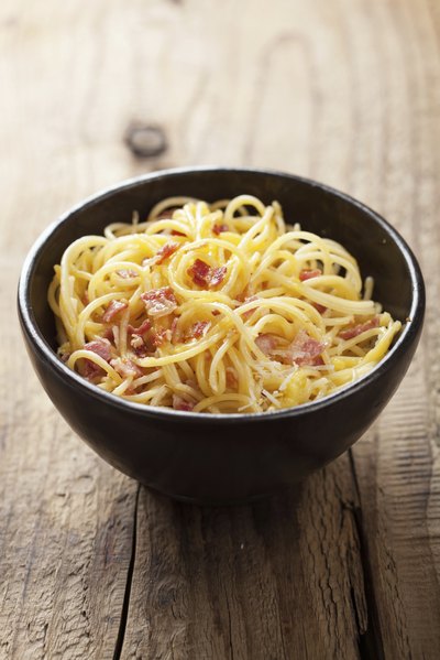 Spaghetti carbonara