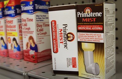 Medication for Asthma Cough