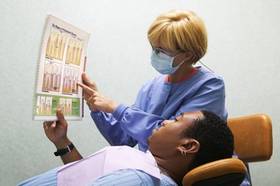 Dental hygjenist