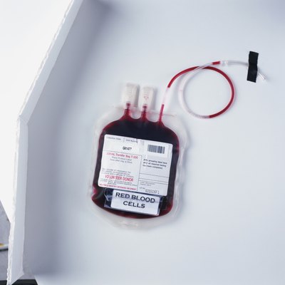 Transfusion of Red Blood Cells