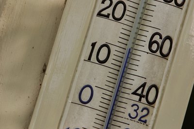 Thermometer