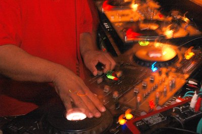 Gear budgets