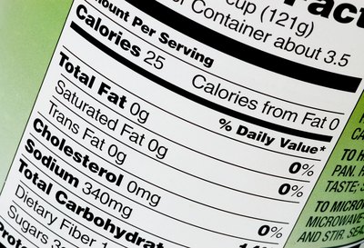Nutritional value label