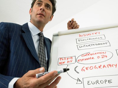 Businessman presenting marketing ideas.