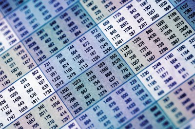 Financial report