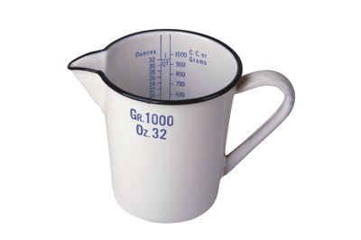 Measuring cup